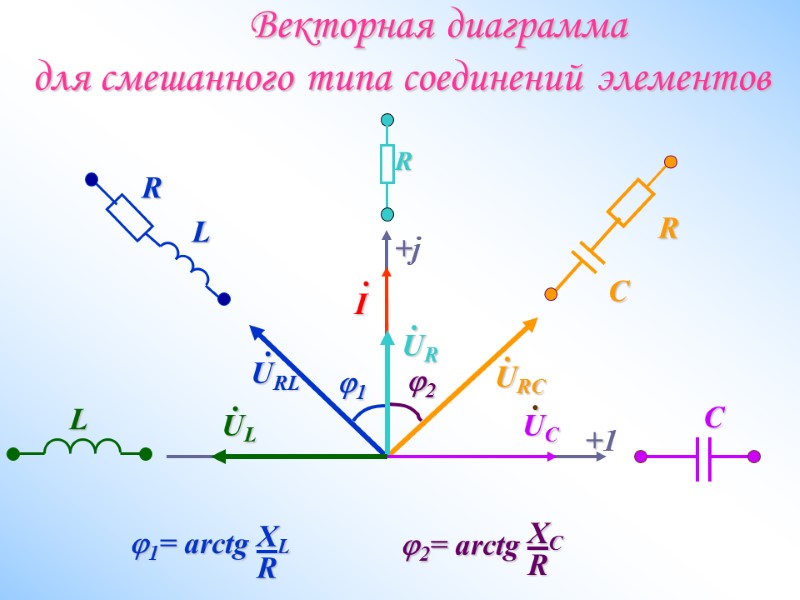 Векторная диаграмма  для смешанного типа соединений элементов